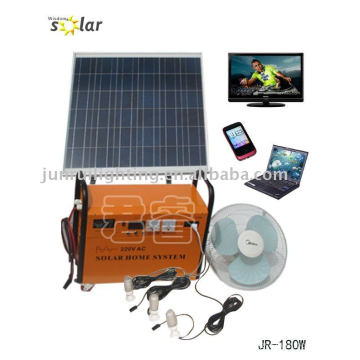 Sistema de energia solar CE para using(JR-GD180W) família